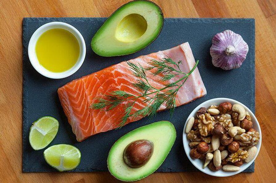 Keto