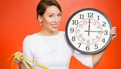 Weight Loss One hour on diet